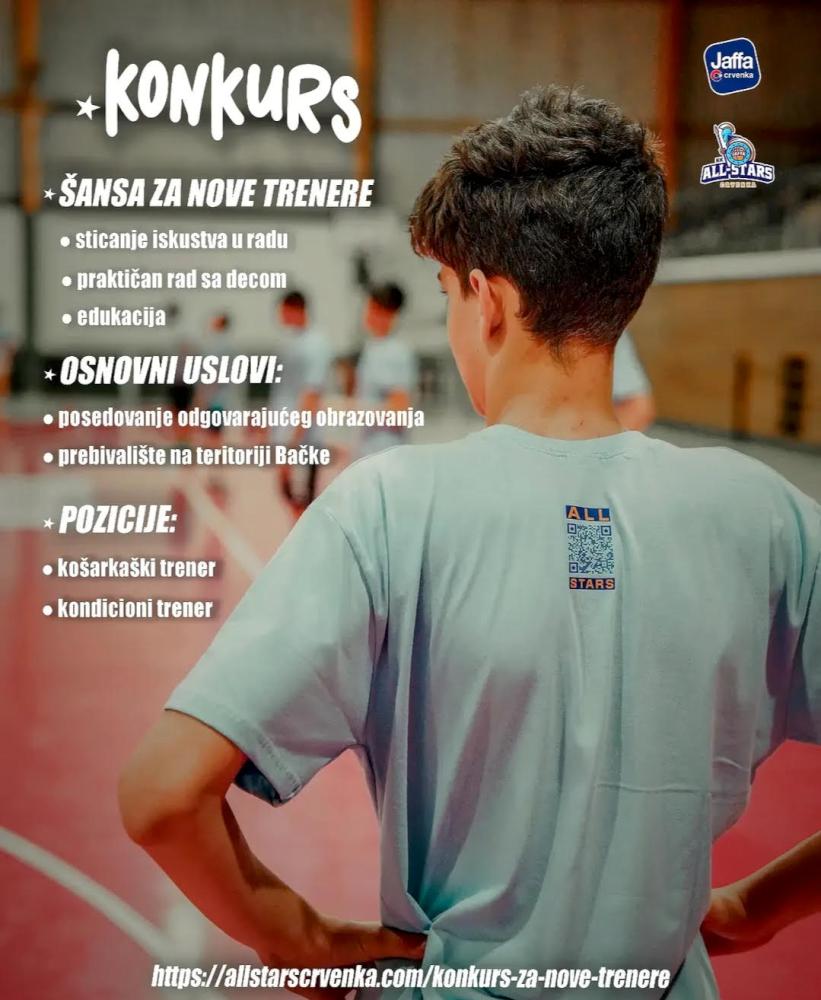 KK „Jaffa All-Stars“ raspisao konkurs za košarkaške i kondicione trenere